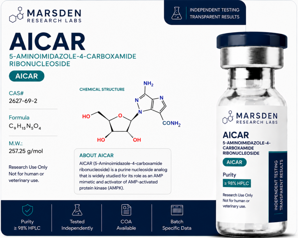 AICAR