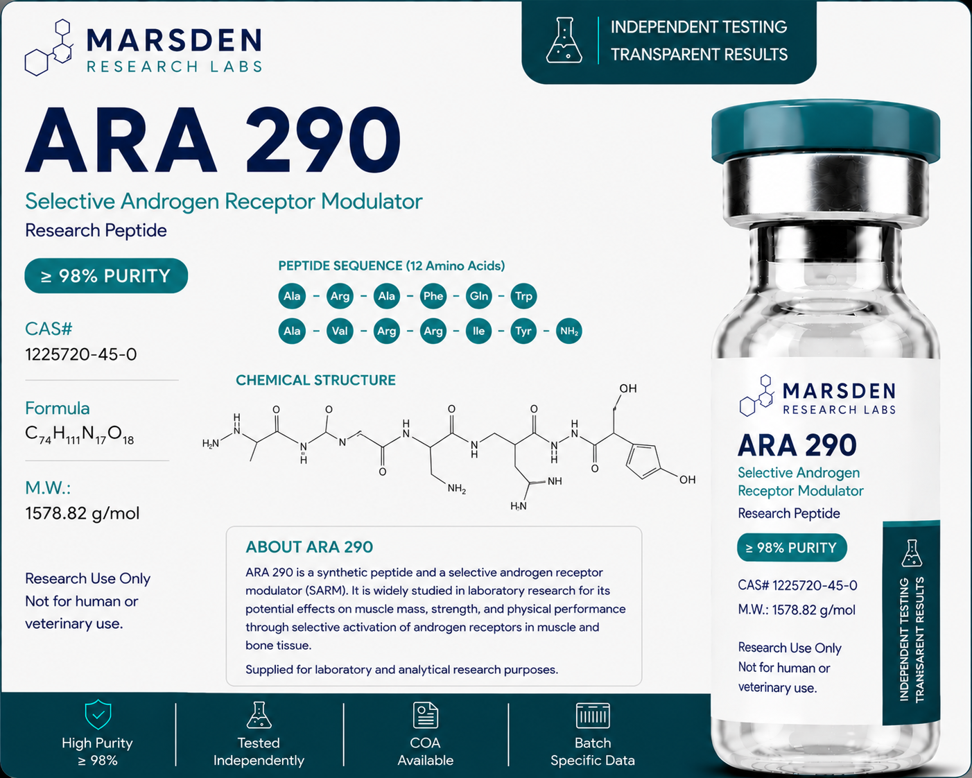 ARA 290