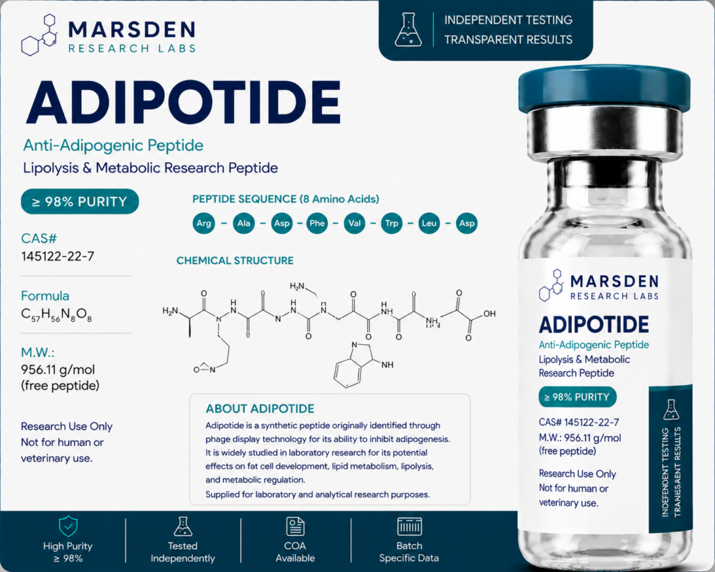 Adipotide