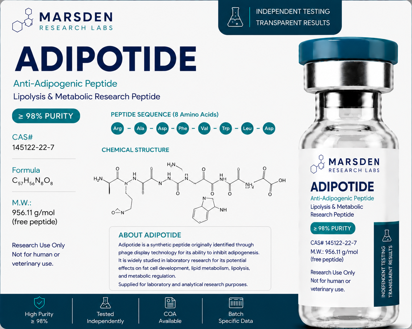 Adipotide