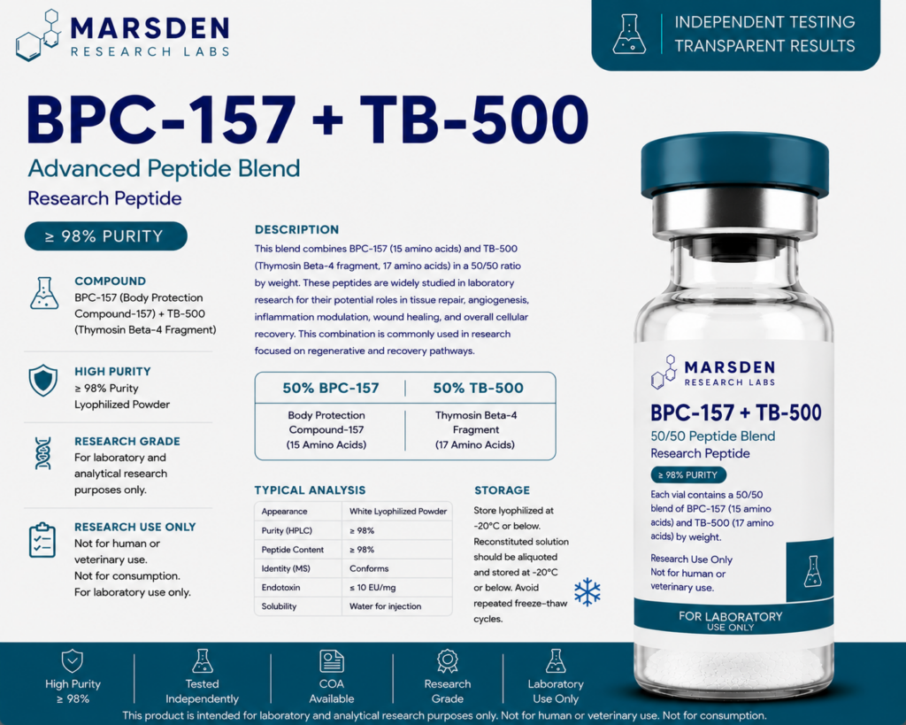 BPC-157 + TB-500
