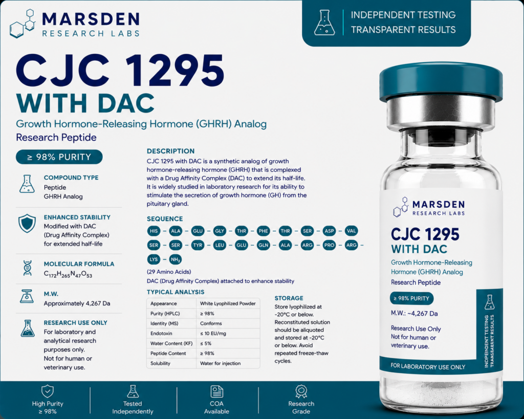 CJC 1295 with DAC