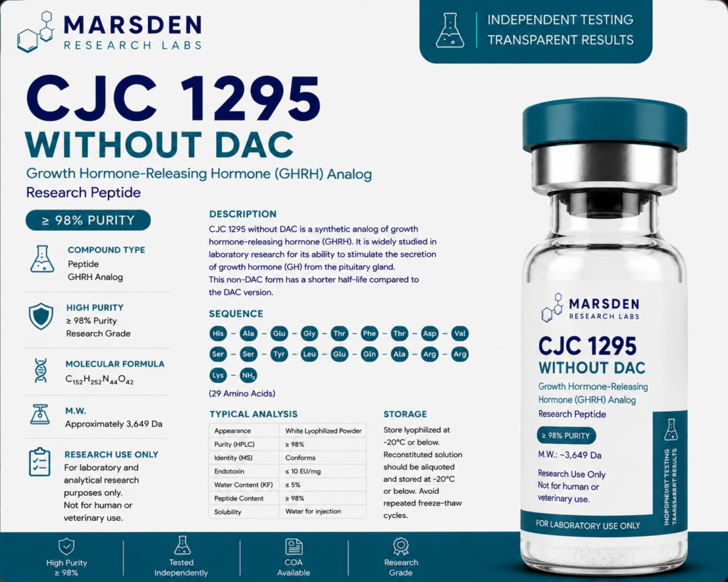 CJC 1295 without DAC