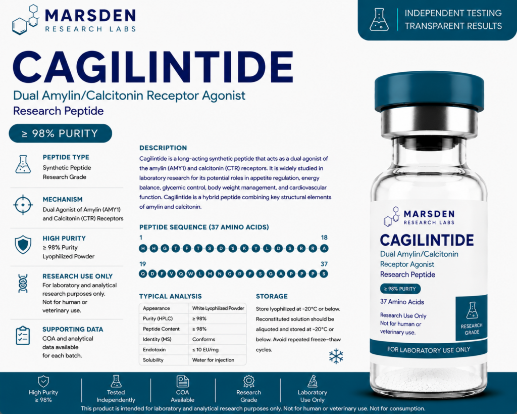 Cagilintide