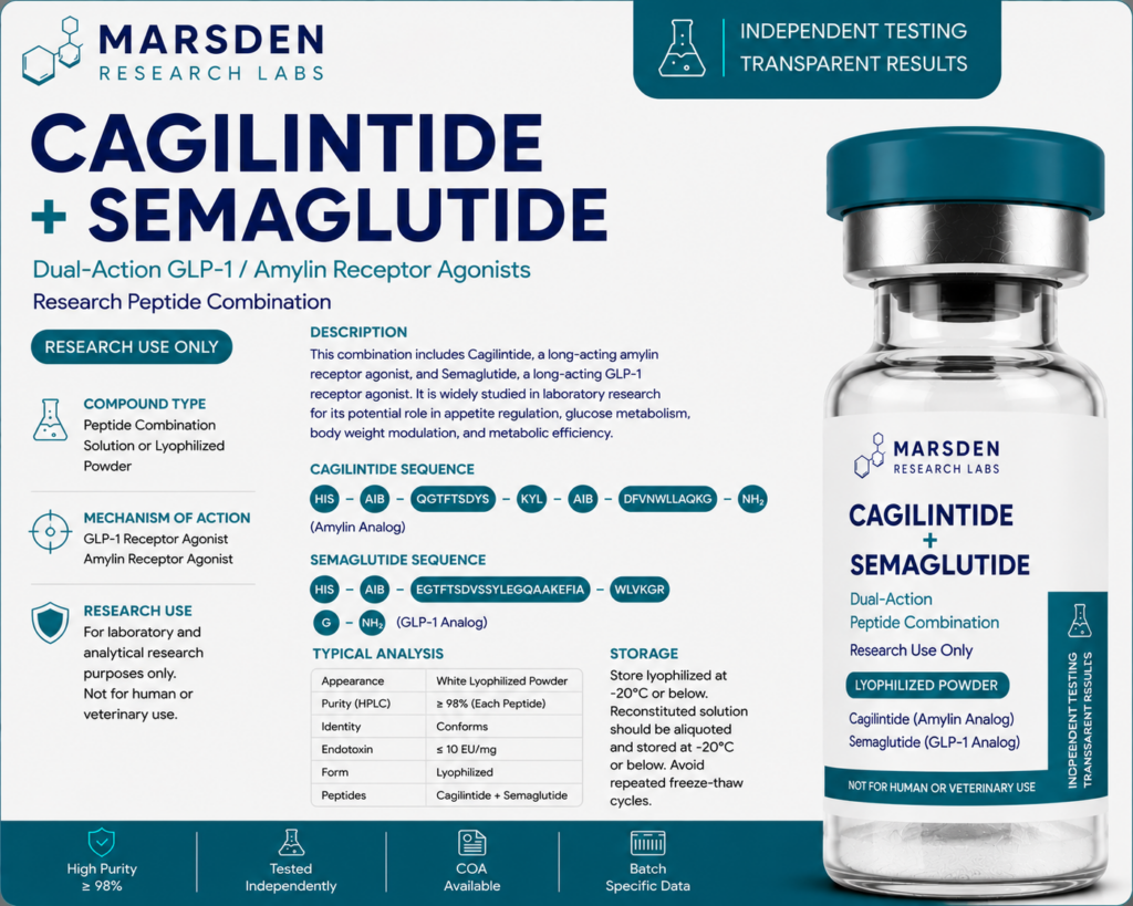 Cagilintide + Semaglutide
