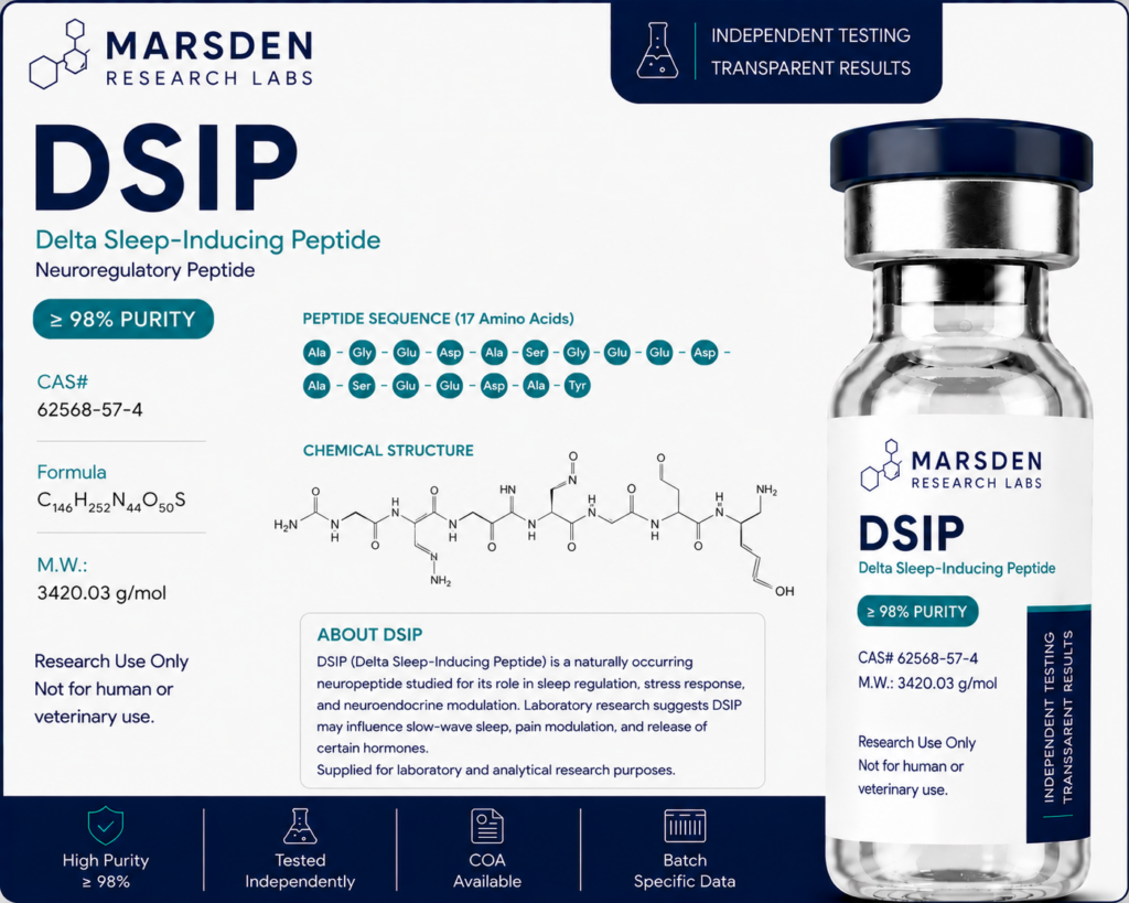 DSIP