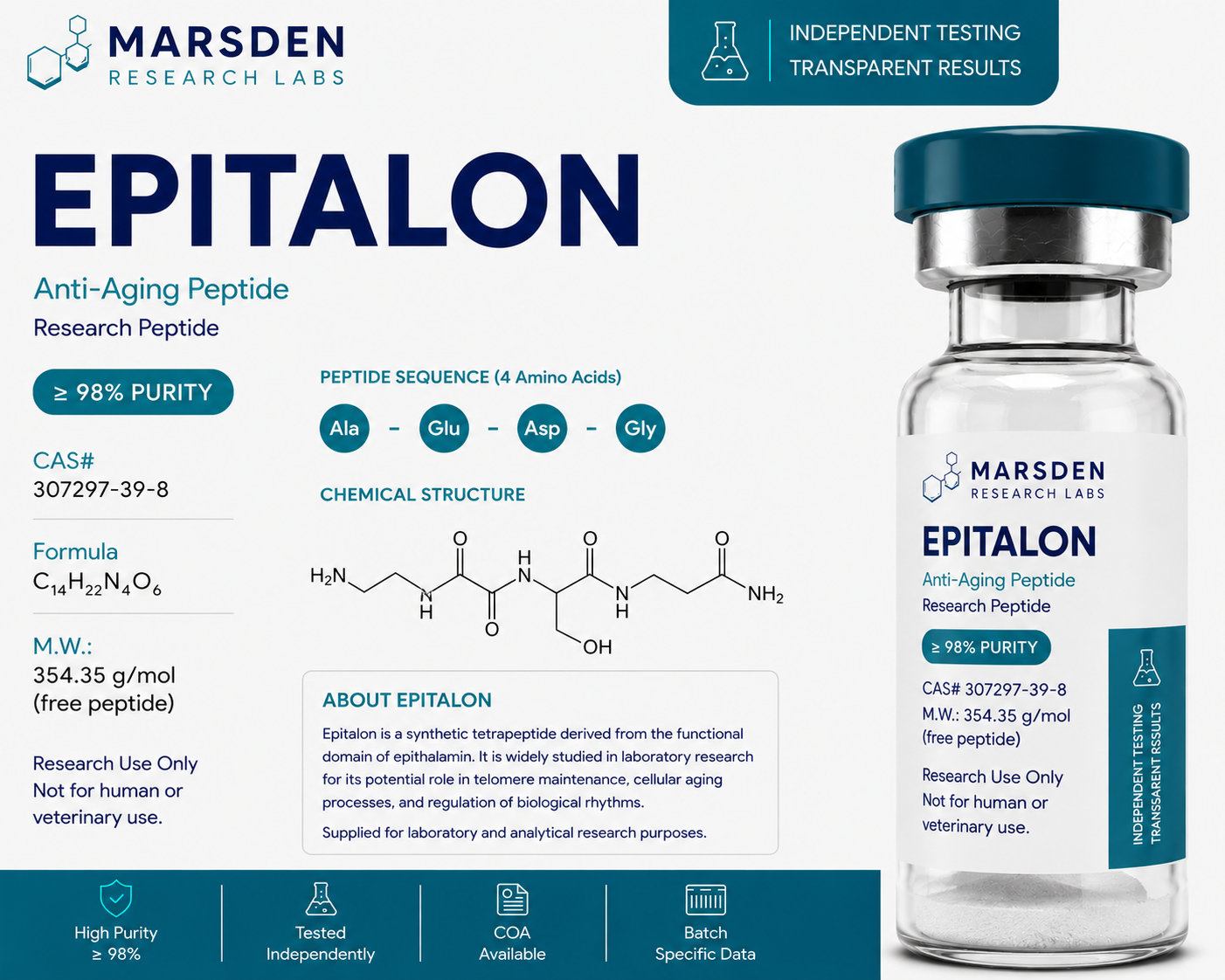 Epitalon