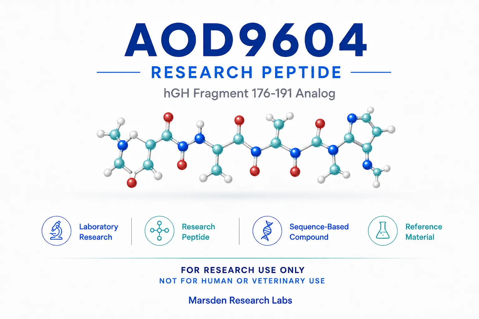 AOD9604 research reference image