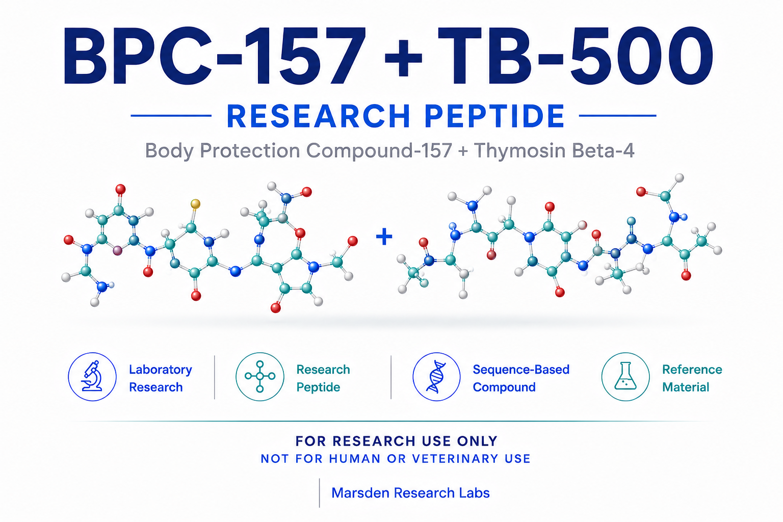 BPC-157 + TB-500 research reference image