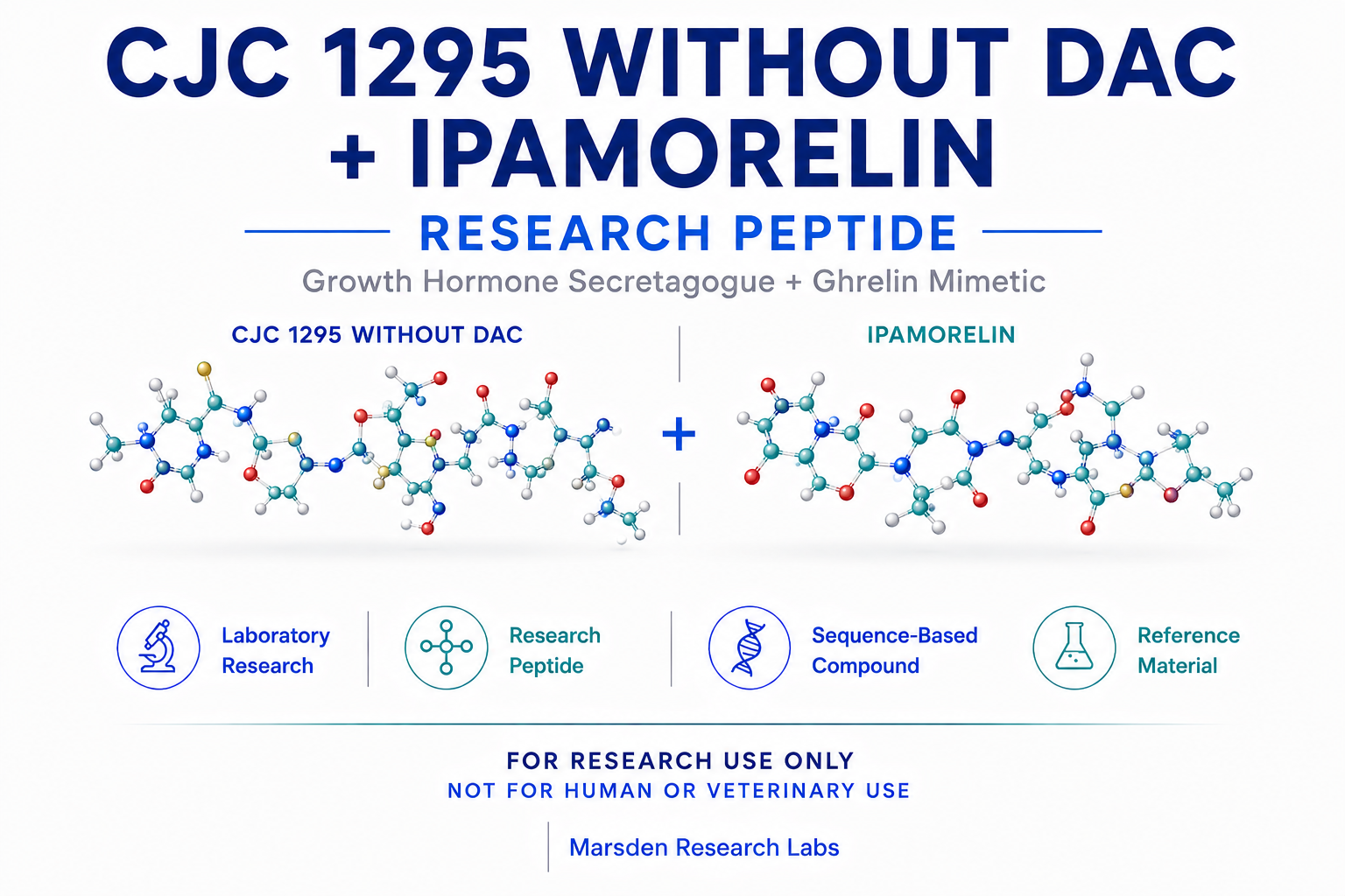CJC 1295 without DAC + Ipamorelin research reference image