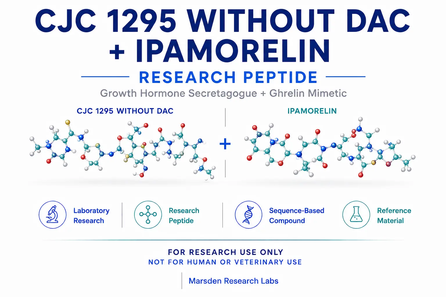 CJC 1295 + Ipamorelin research reference image