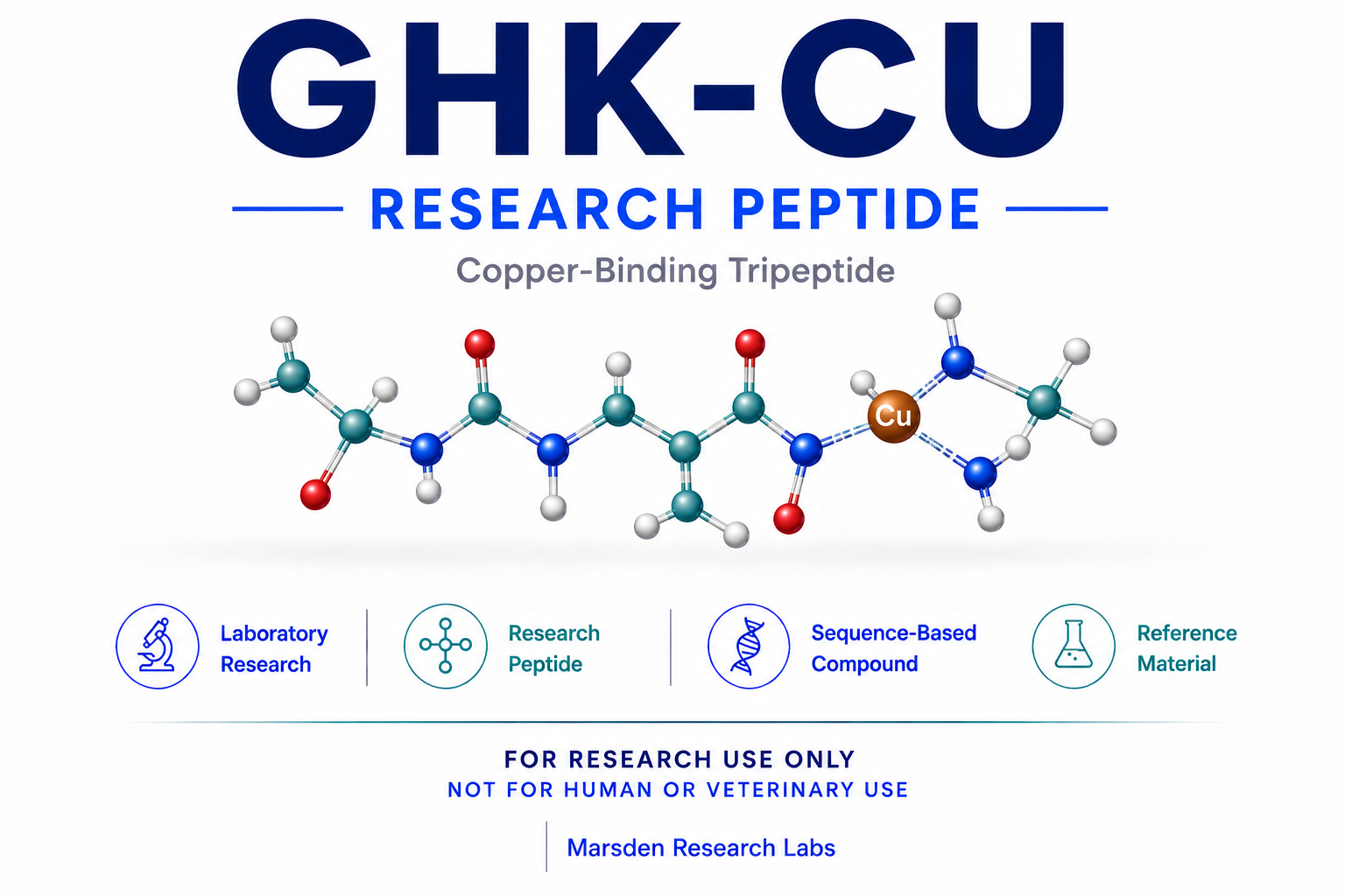GHK-CU research reference image
