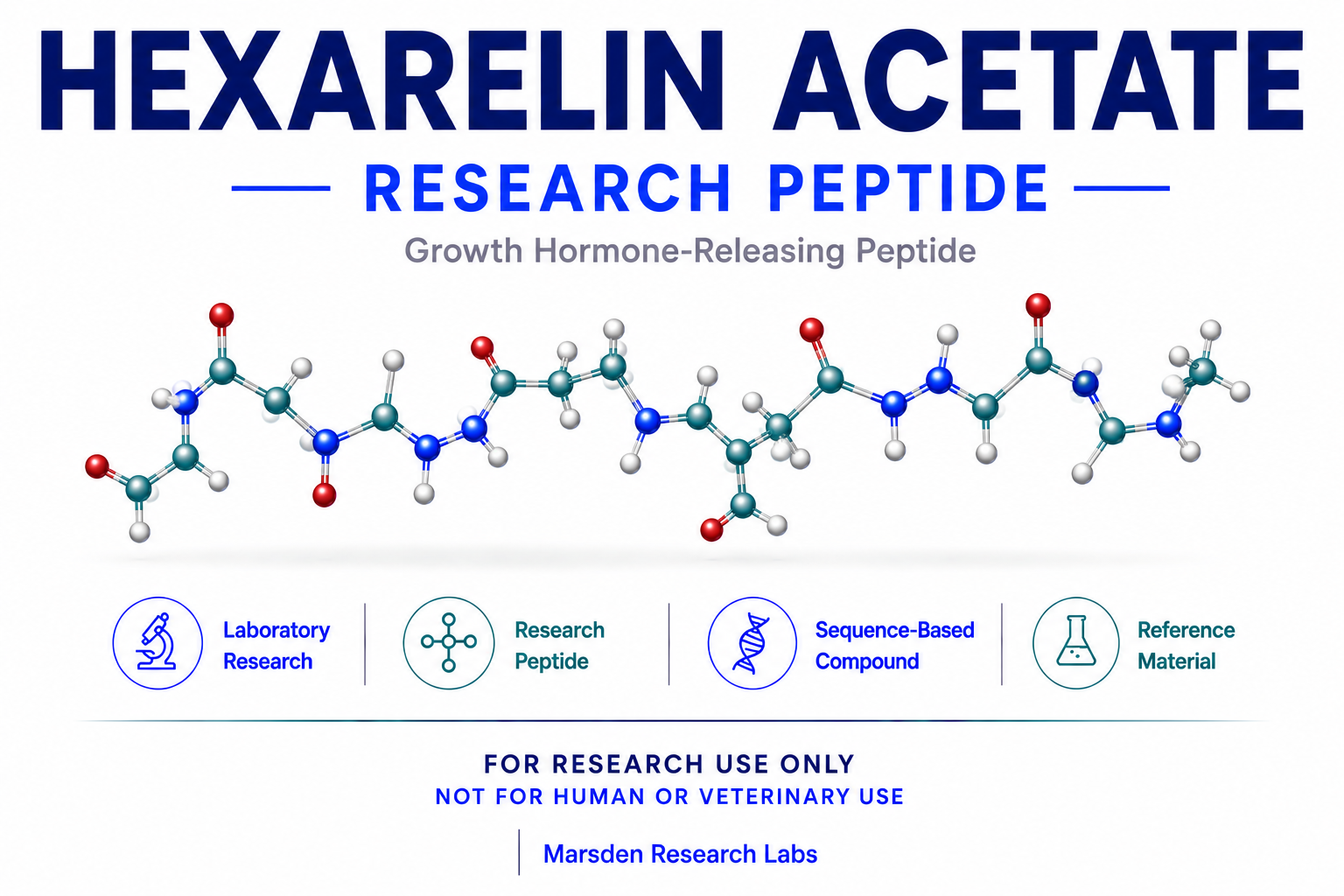 Hexarelin Acetate research reference image