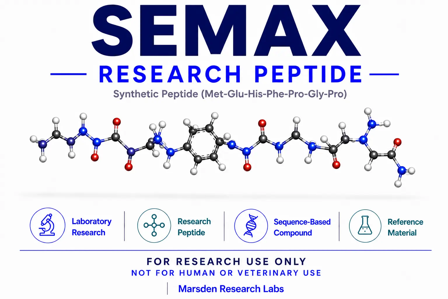 Semax research reference image