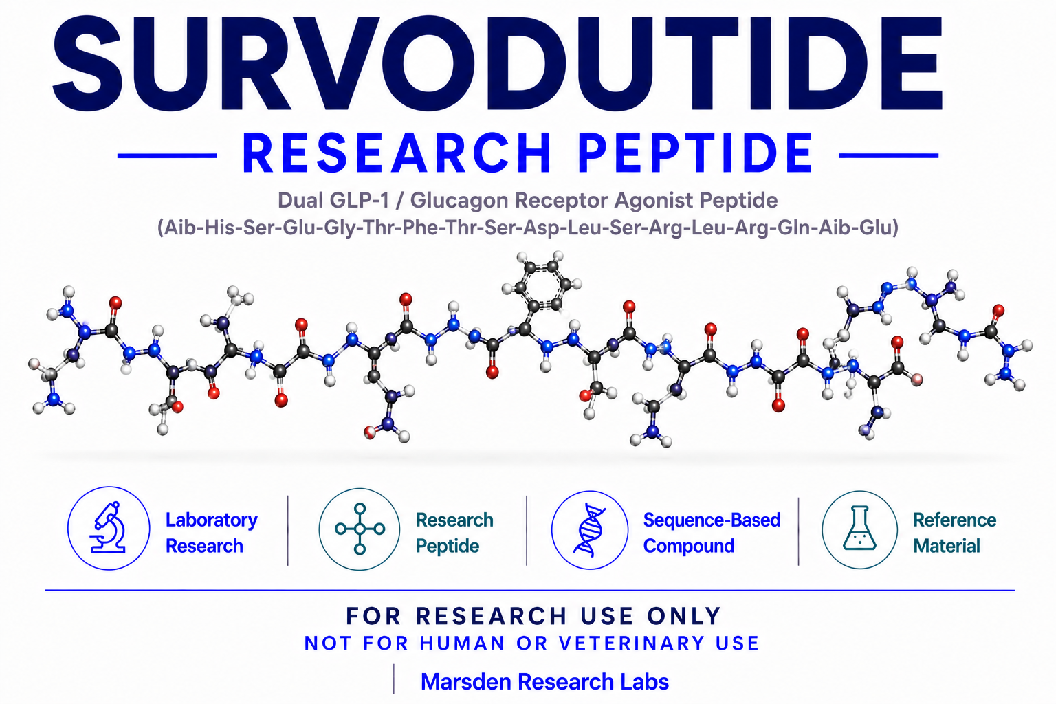 Survodutide research reference image