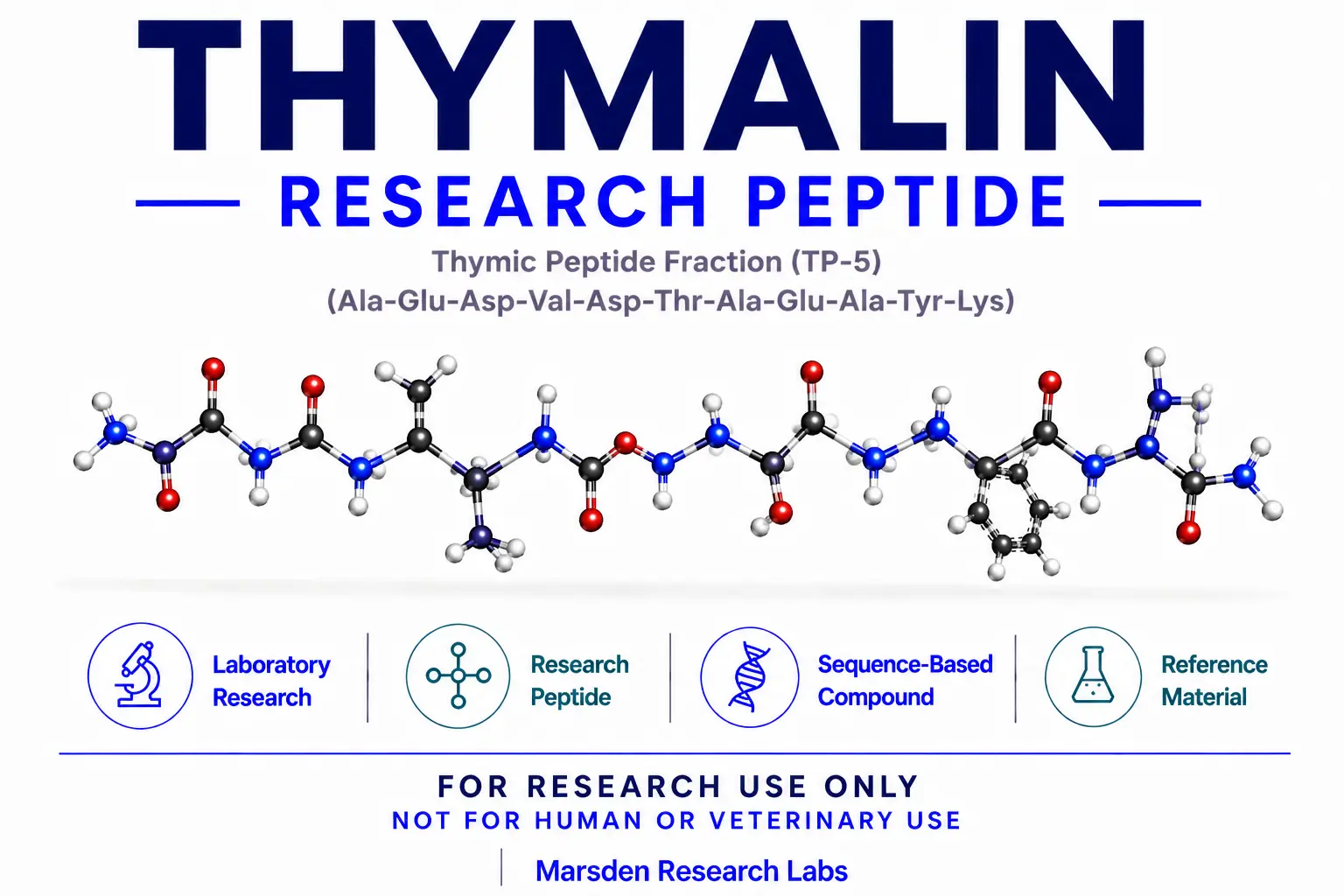 Thymalin research reference image