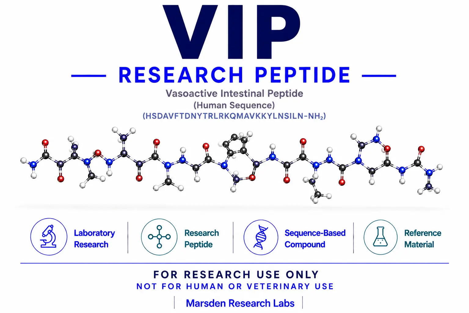 VIP research reference image