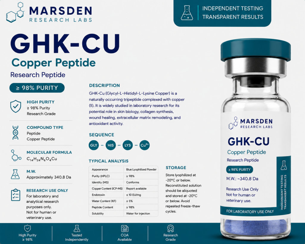 GHK-CU