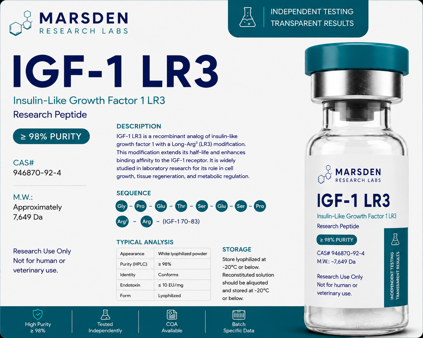 IGF-1LR3