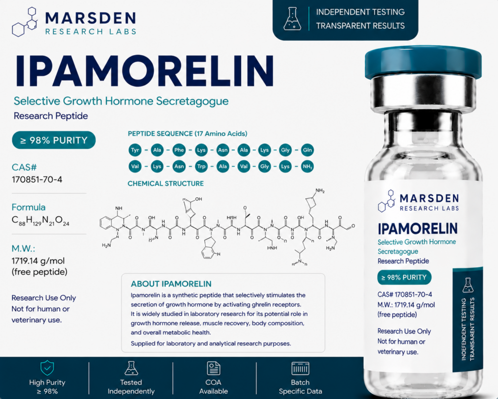 Ipamorelin