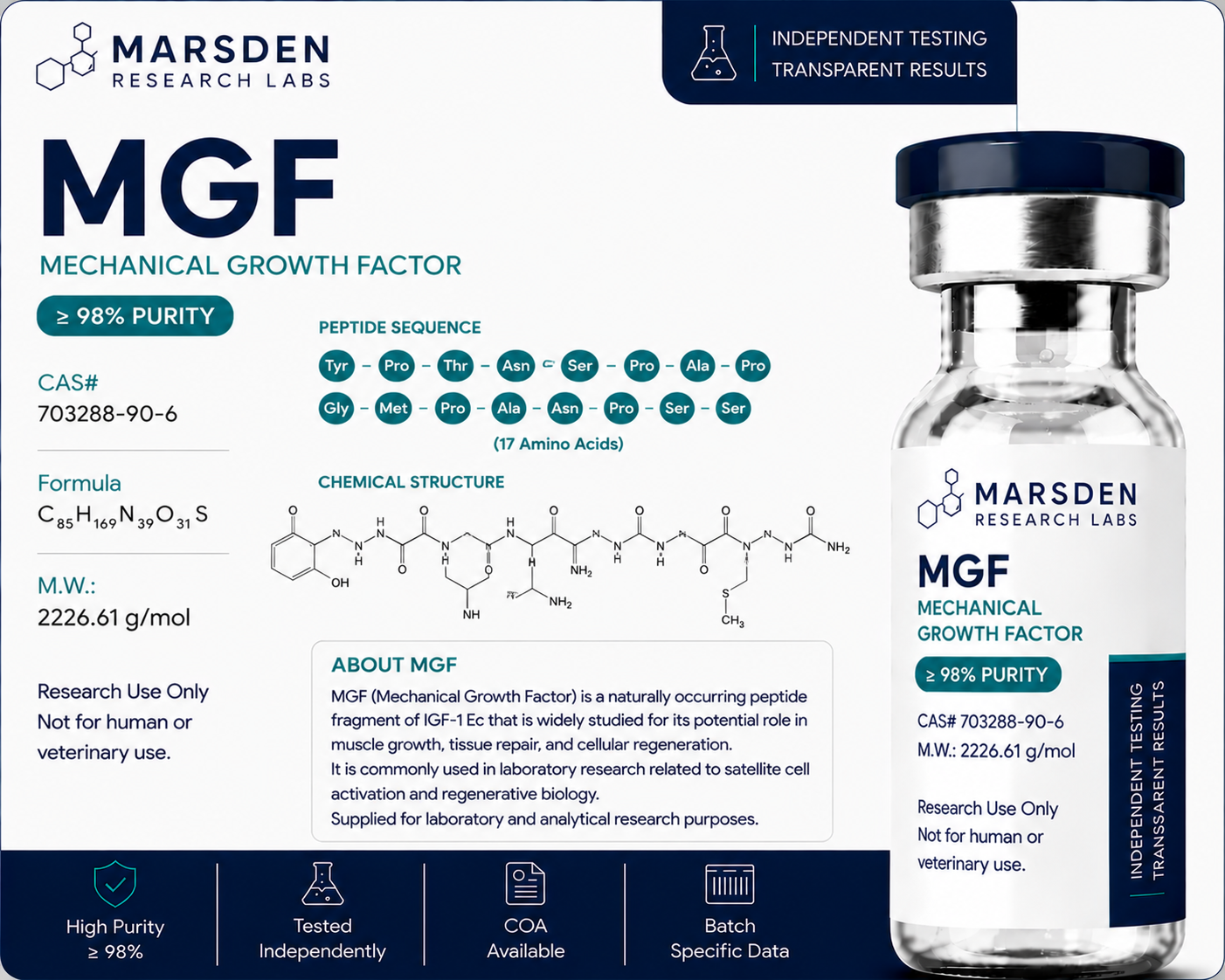 MGF