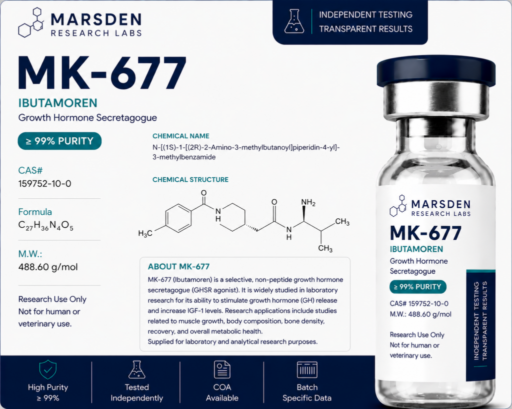 MK-677