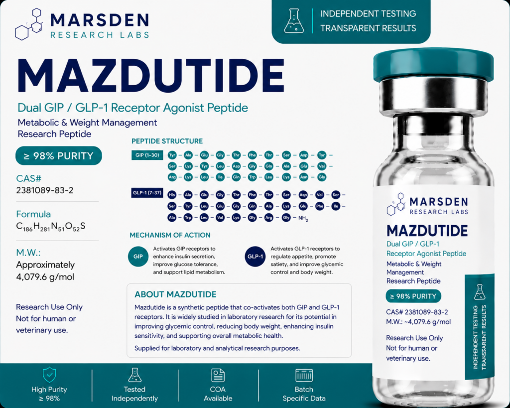 Mazdutide