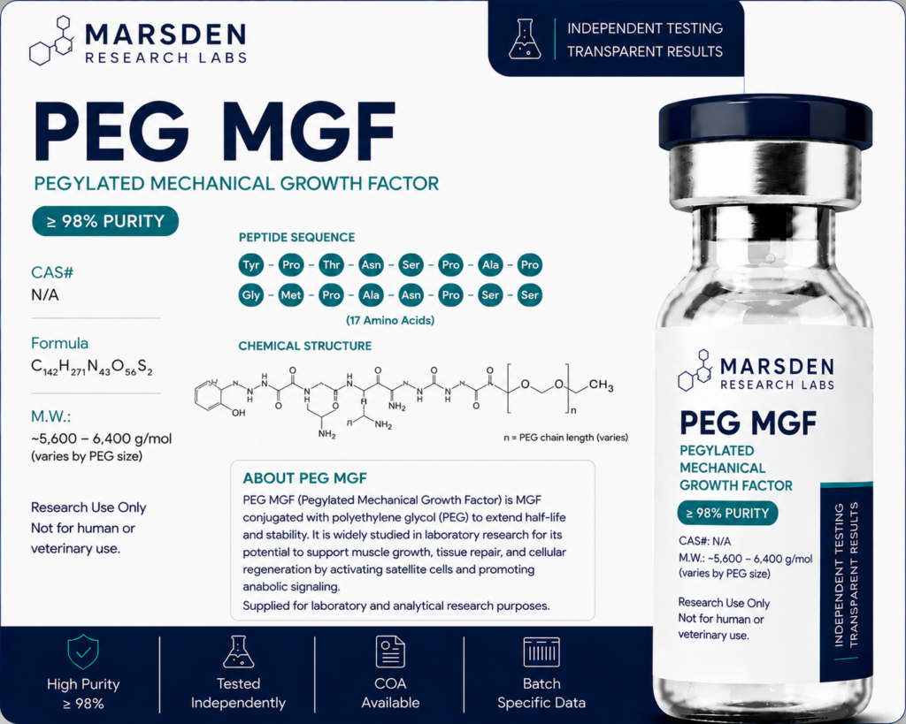 PEG MGF