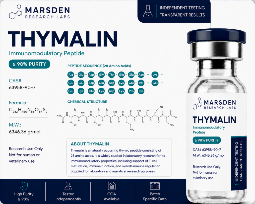 Thymalin